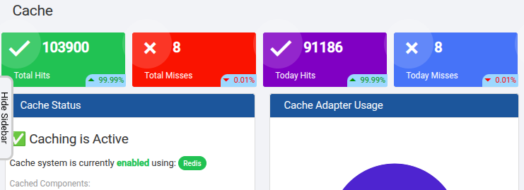 Cache Dashboard & Manager